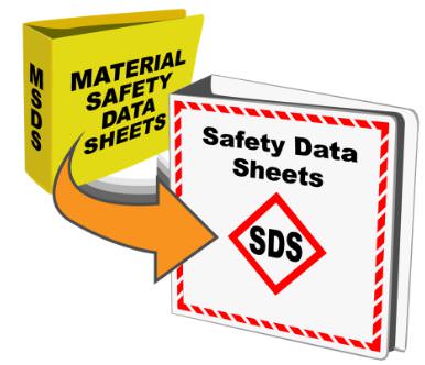 Safety Data Sheet Image